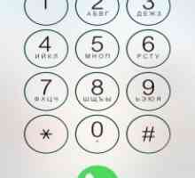 Caller screen dialer pro