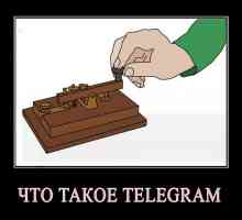 Що таке телеграм і як ним користуватися?