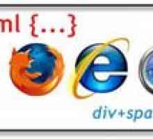 Css хакі для браузерів