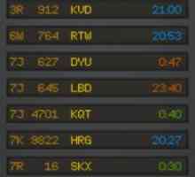 Flightboard