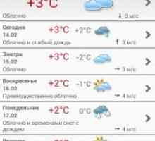 Forecaweather
