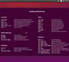 Швидкий доступ ubuntu
