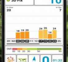 Gps test