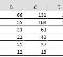 Як швидко порахувати в excel.