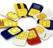 Як перенести контакти з sim на iphone