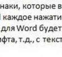 Недруковані символи в word.