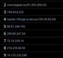 Network tools