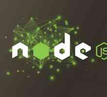 Nodejs. Шаблони модулів.