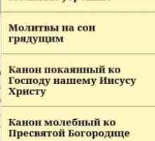 Православний молитвослов
