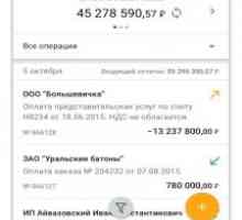 Сбербанк бізнес онлайн