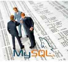 Запит sql на створення (зміна) користувача