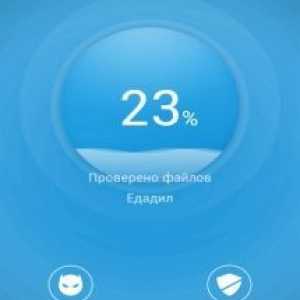 Avl pro antivirus