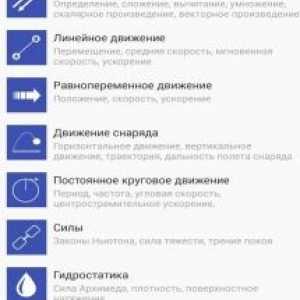 Фізика формули