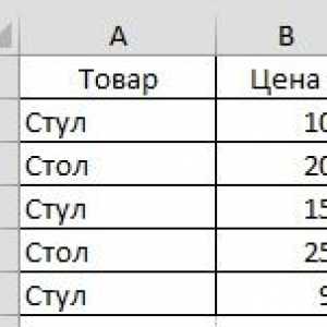 Як знайти максимальне число в excel за умовою.