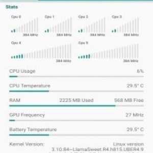 Kernel toolkit