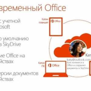 Microsoft office 2013 що нового для користувачів