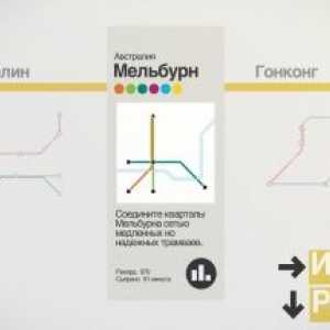 Mini metro