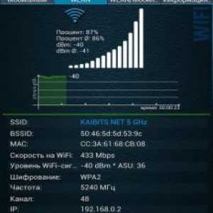 Network signal info