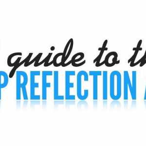 Reflection api. Reflectionproperty.